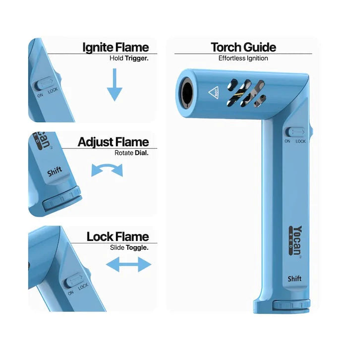 Yocan Red SHIFTY Torch