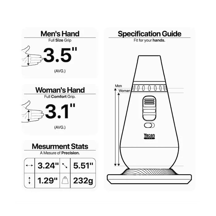 Yocan Red GAVIN Torch